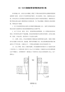 楼板管道预留洞封堵方案