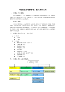 模块培训大纲格式物流企业运营管理