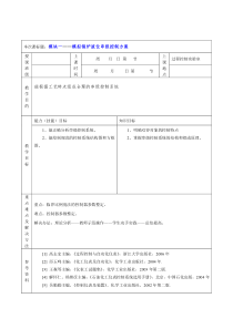 模拟锅炉液位串级控制方案