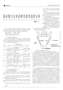 商业银行仓单质押贷款的流程分析