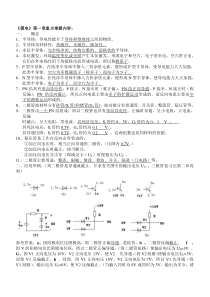 模电各章重点内容及总复习(2010.6)