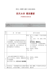 檀都地产专题分镜脚本