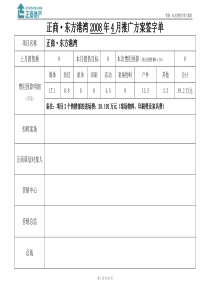 正商东方港湾4月份营销推广方案