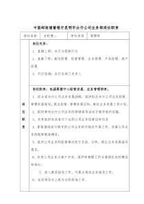 商业银行公司业务部各岗位职责