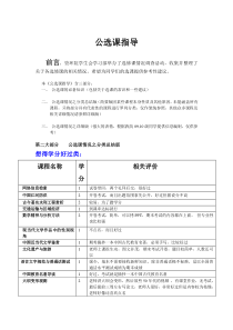 武大选修课总结(最新亲历详尽版)之第二部分