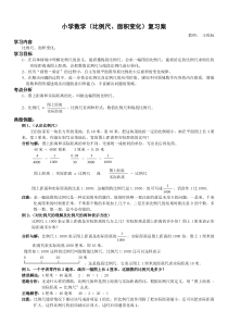 比例尺面积变化学案