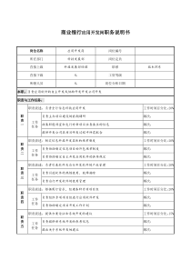 商业银行应用开发岗职务说明书