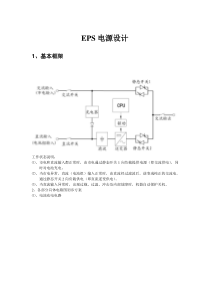 毕业论文设计方案