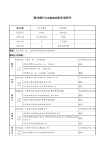 商业银行水电维修岗职务说明书