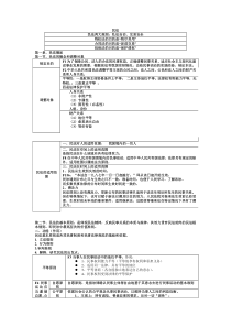 民法要点第一二三章