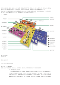 气体分析仪在钢铁行业中的应用