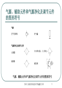 气动基础知识-图形符号