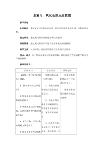 氧化还原反应复习课教案及教学反思