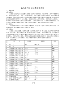 氨机车间安全技术操作规程