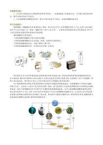 氨硝酸练习题