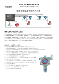 氮氧化物浓度检测解决方案