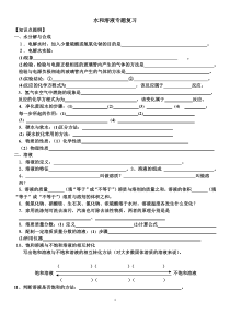 水和溶液专题复习20141