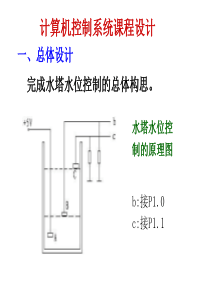 水塔水位系统总体设计方案