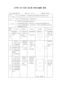 水平四(初二年级)耐力跑体育与健康教案