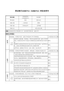 商业银行纪检委书记（党委副书记）职务说明书