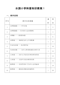 水泗小学科普知识教案1