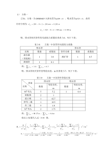 水泵设计方案