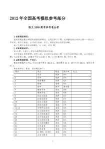 汇编浅析语文2009高考参考卷分析