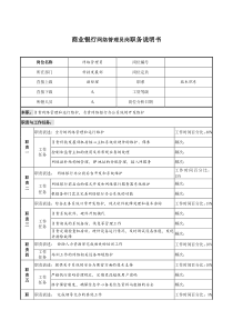 商业银行网络管理员岗职务说明书