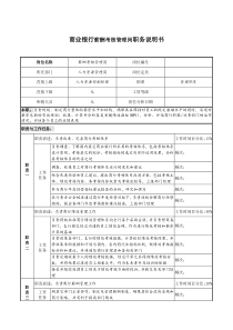 商业银行薪酬考核管理岗职务说明