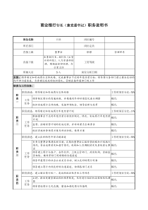 商业银行行长（兼党委书记）职务说明书