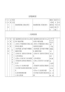 技术指标响应表12-16