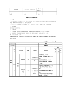 技术部门绩效考核标准