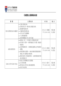 管理学院行政人员暑期培训安排doc-西安交通大学管理学院