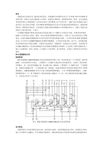 智能模块IPM在双PWM变频器中的应用