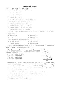 曲线运动测试题及答案1