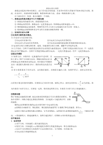 曲线运动知识点总结与经典题wg