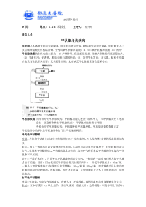 抗胆碱能反应