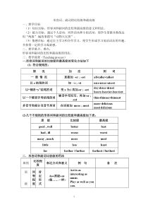 最全初中英语语法之-形容词和副词的比较级和最高级