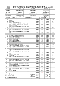 抗震参数表(2010年)