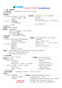 最完整的高中地理知识点济南临沂青岛小班文化课一对一辅导机构大智学校2012年高考