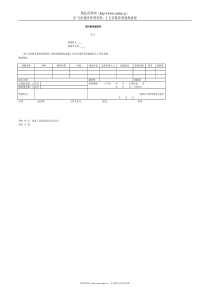 国内船舶保险单(1)