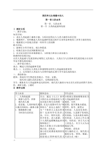 最新七年级下册生物人教版教学设计全册