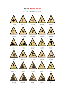 考驾照通关秘籍 之 交通标志大全