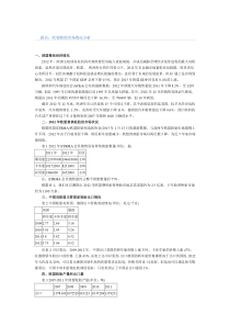 报告欧盟轮胎市场情况分析--1402