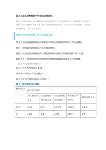 拉力试验机定期检定中的求值误差指标机精度级别