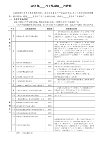 月工作总结及月计划范本