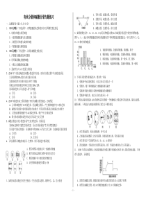 有丝分裂和减数分裂专题练习(高三考试用)