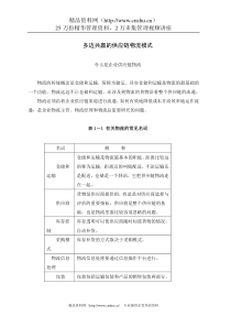 多边共赢的供应链物流模式(doc 143)(1)