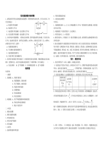 有关电路故障的分析和判断