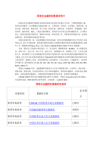 国泰安金融财经数据库简介